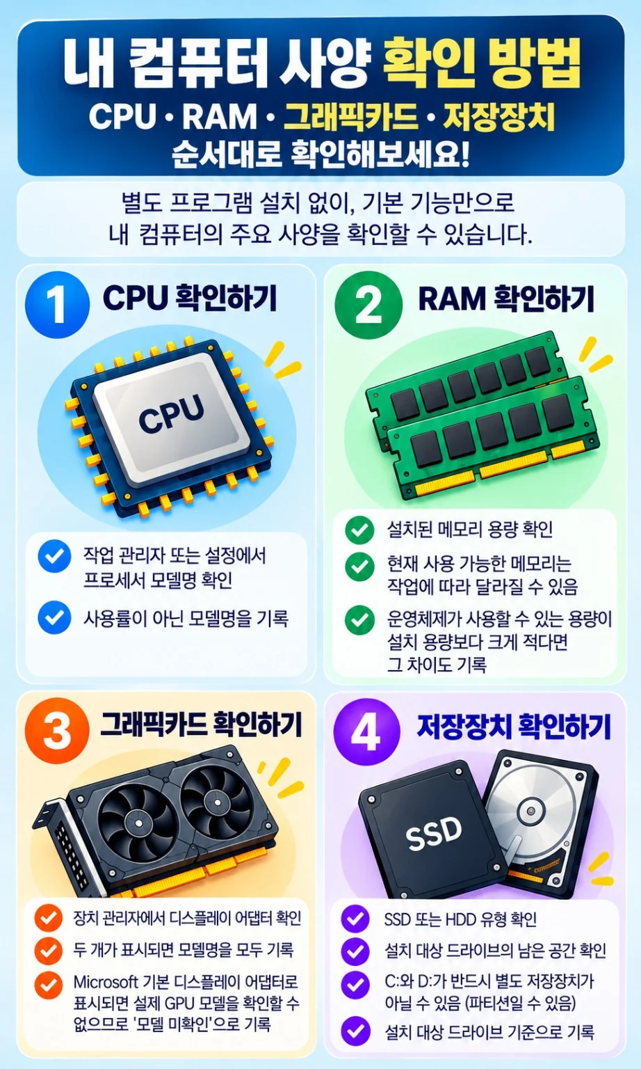 컴퓨터 사양 확인 방법 4단계, CPU와 RAM 용량, 그래픽카드 모델명, SSD 및 HDD 저장공간 확인